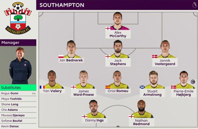 青少年足球成长关键