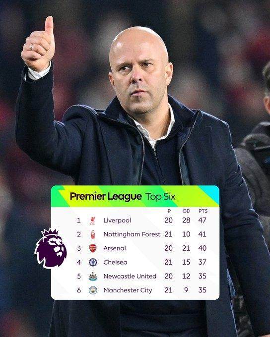 博彩业与商学院合作项目