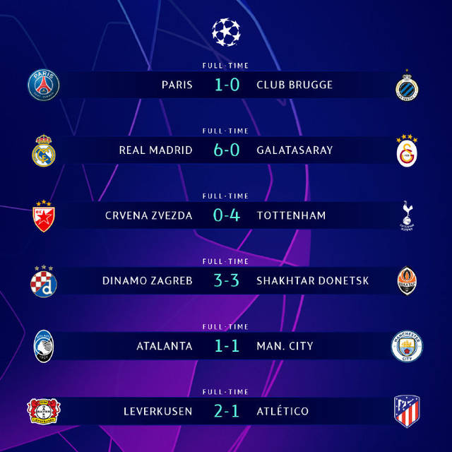 新赛制将如何影响世界杯？